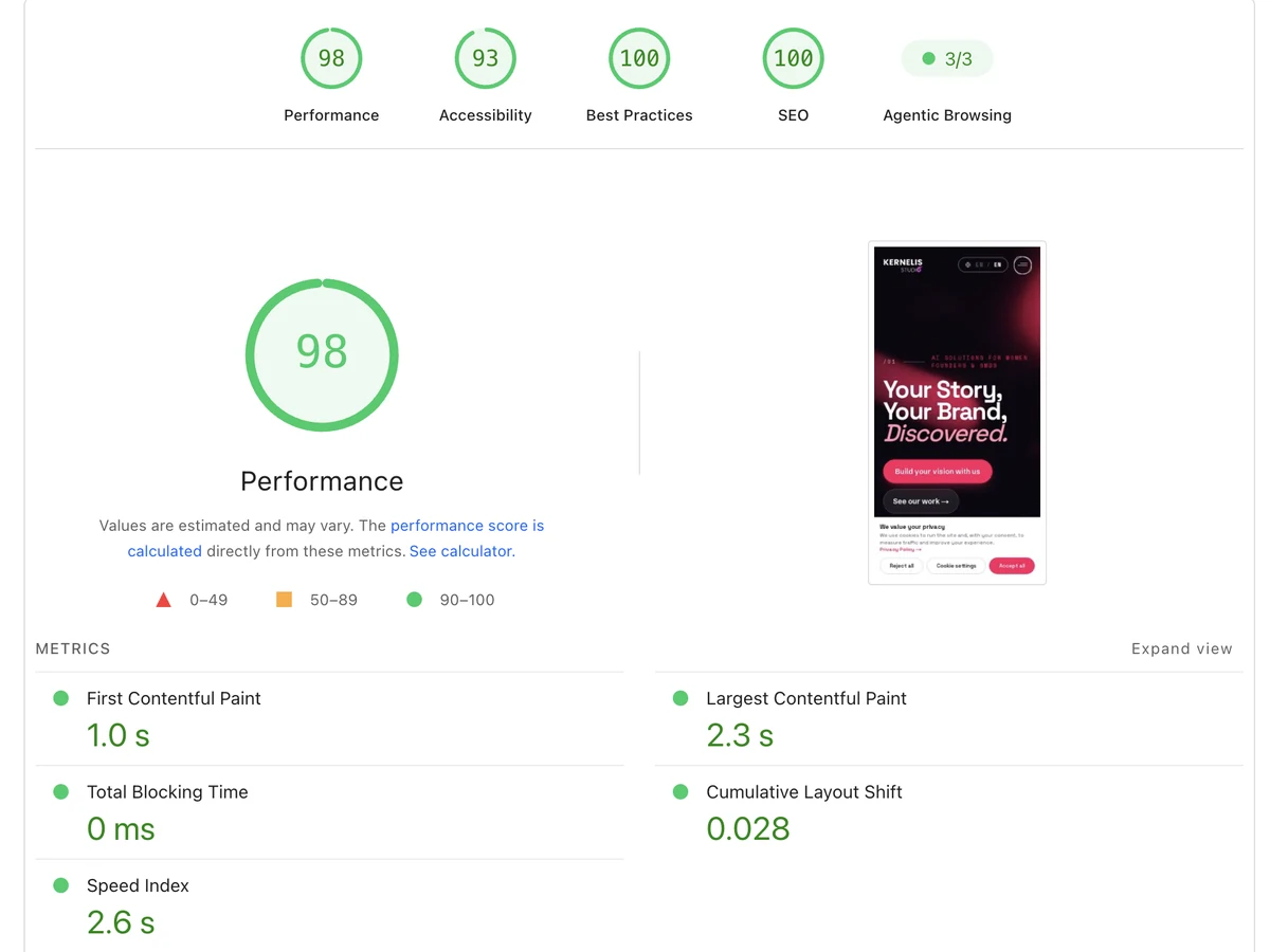 Informe móvil de Google PageSpeed Insights para kernelis.studio: Rendimiento 98, Accesibilidad 93, Prácticas recomendadas 100, SEO 100, Navegación agéntica 3/3, con Core Web Vitals FCP 1.0s, LCP 2.3s, CLS 0.028